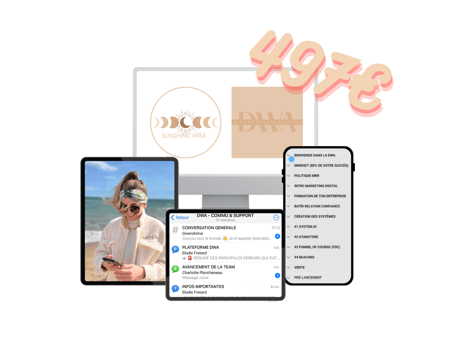 Aperçu de la formation Sunshine Area